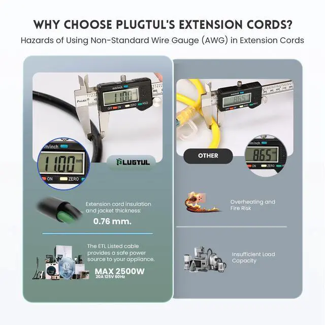 Alt view image 2 of 7 - Outdoor Extension Cord 15FT, 12 Gauge Extension Cord with Lighted End, Heavy Duty,15A 1875W SJTW, ETL Listed, Great for Garden and Home, Black