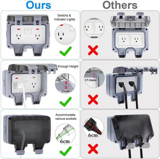 Alt view image 3 of 7 - Double Outdoor Outlet with Cover IP66 Waterproof Outdside Plug Socket Weatherproof Exterior Wall Electrical Box with Switch Indicator Light 2-Gang Power Outlet for Wet Garden Swimming Pool
