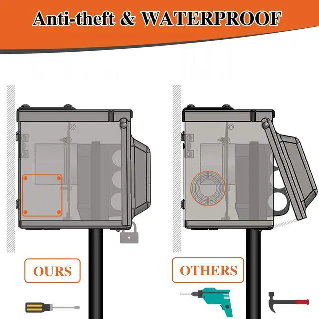 Alt view image 5 of 7 - RV Power Outlet Box 50 Amp 125/250V, RV Power Receptacle Panel Plug,RV Nema 14-50R Receptacle Box Lockable Weatherproof Electrical Box,RV Power Outlet Box for RV Camper Travel Trailer Motorhome.