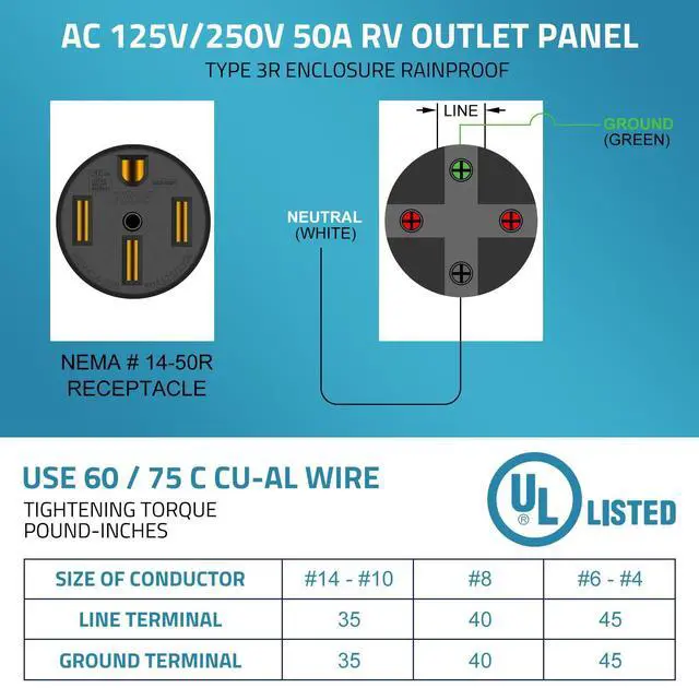 Alt view image 4 of 7 - 50 Amp RV Outlet Box, Nema 14-50R Outlet 125/250 Volt RV Plug w/Anti-Theft Lockable Swing Cover, UL Listed & Weatherproof for Camper, Electric Car, Tesla