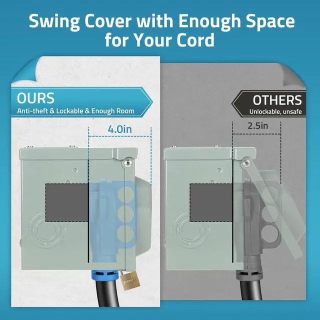Alt view image 5 of 7 - 50 Amp RV Outlet Box, Nema 14-50R Outlet 125/250 Volt RV Plug w/Anti-Theft Lockable Swing Cover, UL Listed & Weatherproof for Camper, Electric Car, Tesla