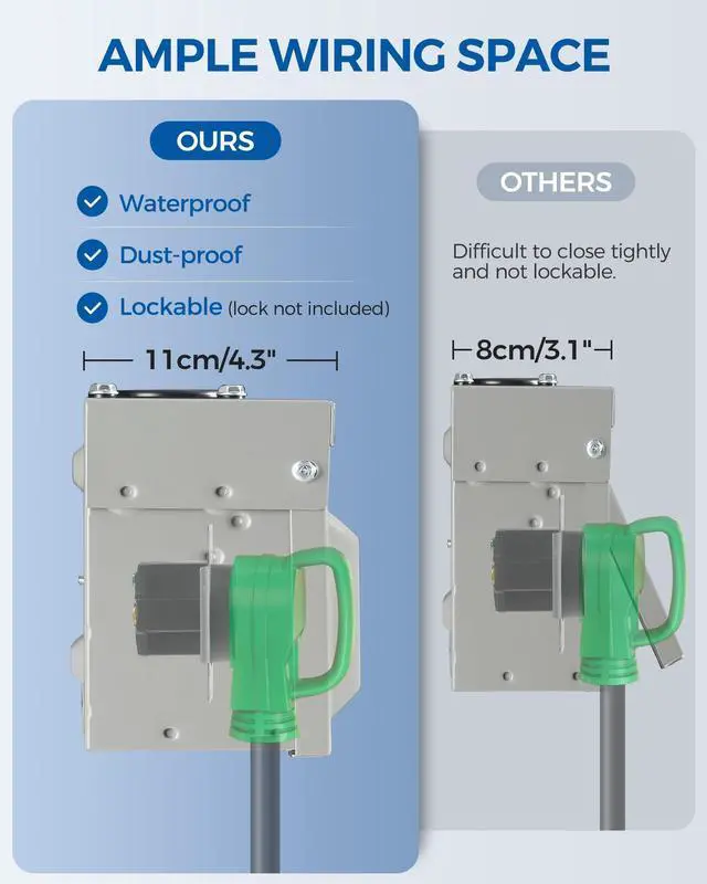 Alt view image 4 of 7 - 50 Amp RV Power Outlet Box, 125V/250V NEMA 14-50R RV Outlet, Weatherproof Outdoor Electrical Box with Receptacle Panel, Enclosed Lockable Power Box for RV Camper, ETL Listed H01OB06