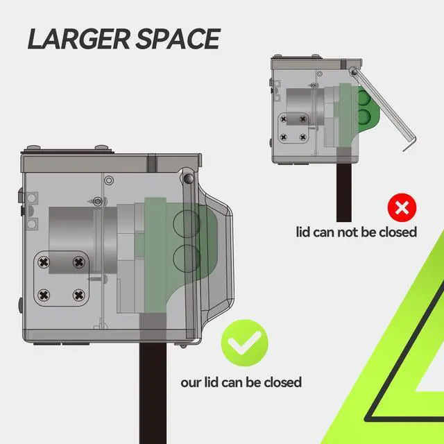 Alt view image 3 of 6 - 50 Amp 125/250 Volt Power Outlet Box, Waterproof Lockable Enclosed Power Panel, 14-50R Receptacle, for RV Camper Travel Trailer Electric Car, ETL Listed