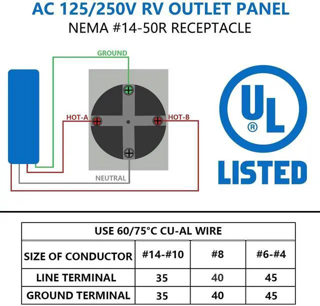 Alt view image 2 of 6 - 50 Amp RV Power Outlet Box, 125/250 Volt NEMA 14-50R Receptacle, Lockable Enclosed Outdoor Plug, Electrical Receptacle Panel, Weatherproof Temporary Hookup for RV Camper Car Travel Generator