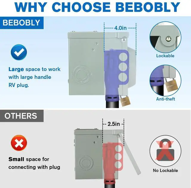 Alt view image 4 of 6 - 50 Amp RV Power Outlet Box, 125/250 Volt NEMA 14-50R Receptacle, Lockable Enclosed Outdoor Plug, Electrical Receptacle Panel, Weatherproof Temporary Hookup for RV Camper Car Travel Generator