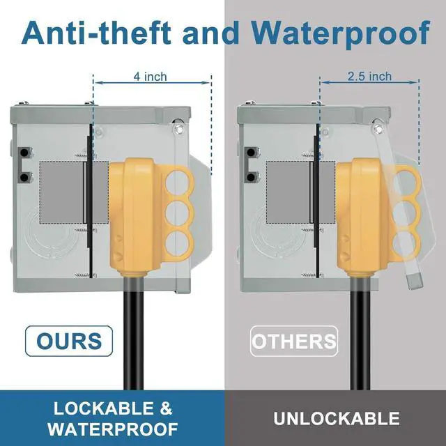Alt view image 3 of 7 - 50 Amp 125/250 Volt RV Power Outlet Box, Enclosed Lockable Weatherproof NEMA 14-50R Outdoor Electrical Receptacle Panel, 50 Amp RV Receptacle for Camper Trailer Motorhome Electric Car Generator