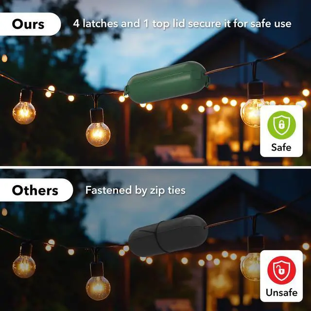 Alt view image 6 of 7 - Outdoor Extension Cord Safety Cover, Weather Resistant Seal Housing with 4 Latches, Fits 12/14/16 AWG Extension Cord, Holiday String Lights, Plug, Waterproof IP44 (2PK Green)