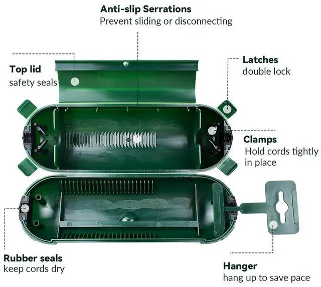 Alt view image 4 of 7 - 2 Pcs Outdoor Waterproof Extension Cord Safety Box Weatherproof Resistant Seal Housing IP44Waterproof Connection Box for Protect Holiday String Lights Wires and Plugs (Green)
