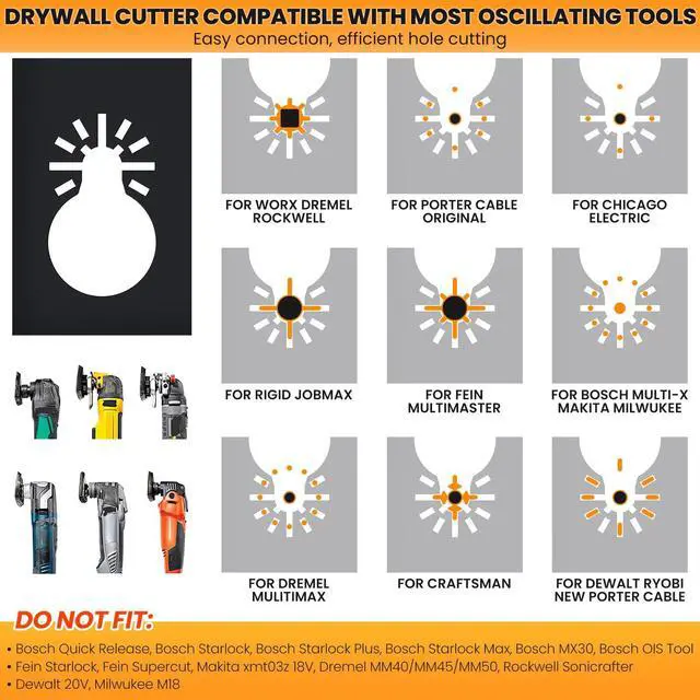 Alt view image 4 of 7 - 2 PCS Drywall Outlet Cutter Tools - Square Slot Cutter, Fits Most Oscillating Tool to Cut-in Single Gang Wall Boxes, Stainless Steel Electrical Box Cutter for Drywall, Sheetrock, Plywood (Black)