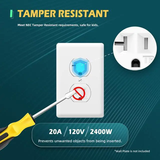 Alt view image 4 of 7 - Duplex Wall Receptacle Outlets, 20A Tamper-Resistant Electrical Receptacle, 2 Pole 3 Wire, Self-Grounding, Residential Grade Wall Power Socket, White, UL Listed, 10 Pack