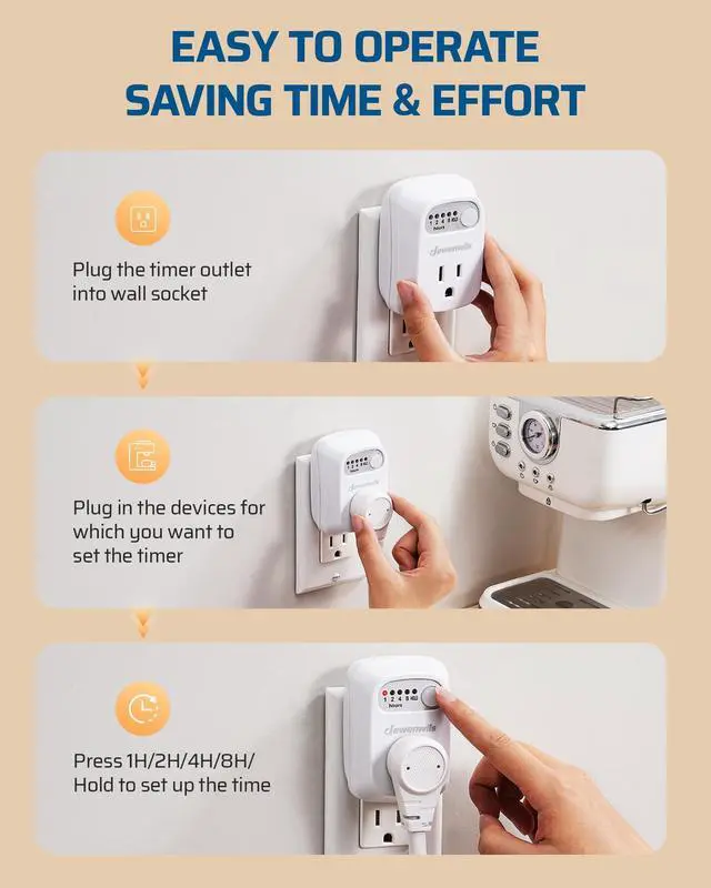 Alt view image 3 of 7 - Indoor Countdown Timer Outlet, Timers for Electrical Outlets, 125V/15A/1000W Auto Shut Off Safety Outlet, One 3-Prong Grounded Outlet, Light Timers, 1/3 HP, UL Listed