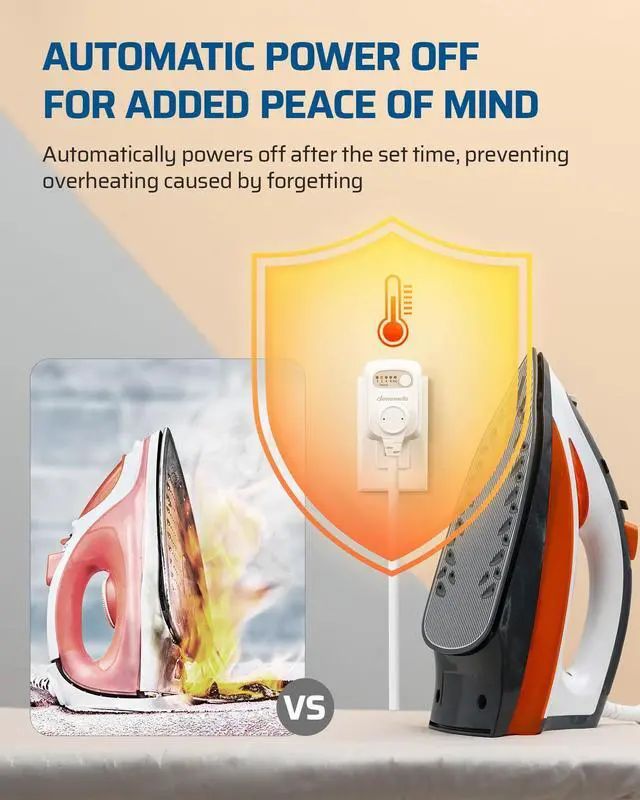 Alt view image 4 of 7 - Indoor Countdown Timer Outlet, Timers for Electrical Outlets, 125V/15A/1000W Auto Shut Off Safety Outlet, One 3-Prong Grounded Outlet, Light Timers, 1/3 HP, UL Listed