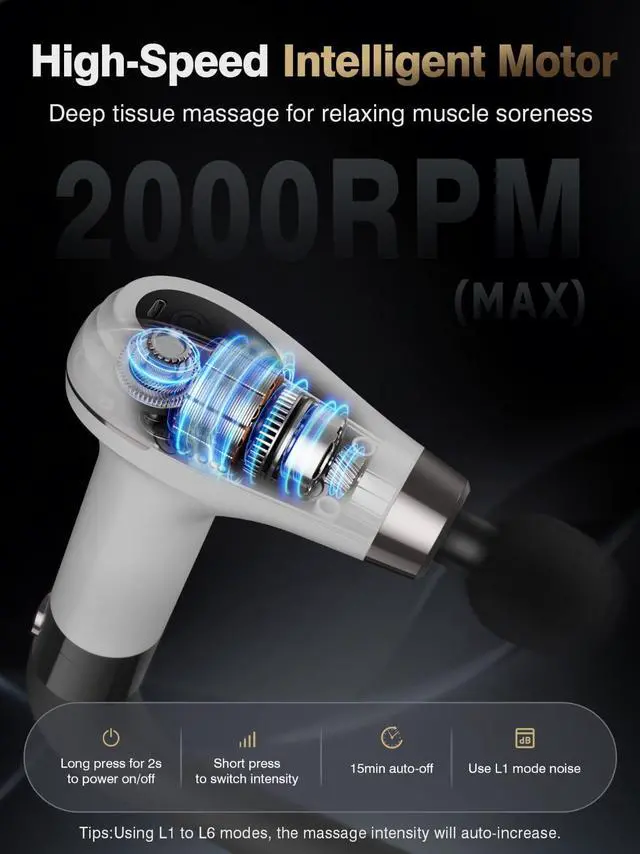 Alt view image 4 of 7 - Massage Gun with Upgraded Extension Handle, Percussion Deep Tissue Back Massager with 4 Massage Heads & 6 Speed Levels, Muscles/Neck/Shoulders/Waist/Legs Massager for Pain Relief, Gifts