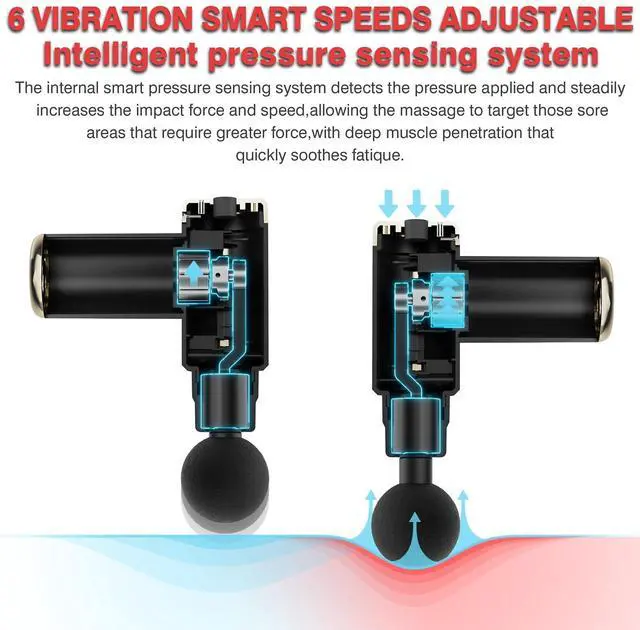 Alt view image 2 of 7 - cotsoco Massage Gun Deep Tissue for Pain Relief with 4 Massage Heads & 6 Speeds, Electric Mini Handheld Body Massager for Any Pain Relief, Best Gifts for Dad and Mom