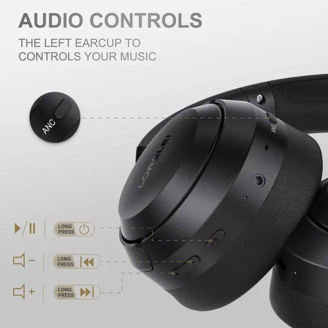 Alt view image 2 of 7 - QC60 Hybrid Active Noise Cancenlling Headphones,Wireless Over Ear Bluetooth Headsets with Microphone, 60H Playtime Foldable Lightweight, Deep Bass, Memory Earmuffs, for Travel Home Office