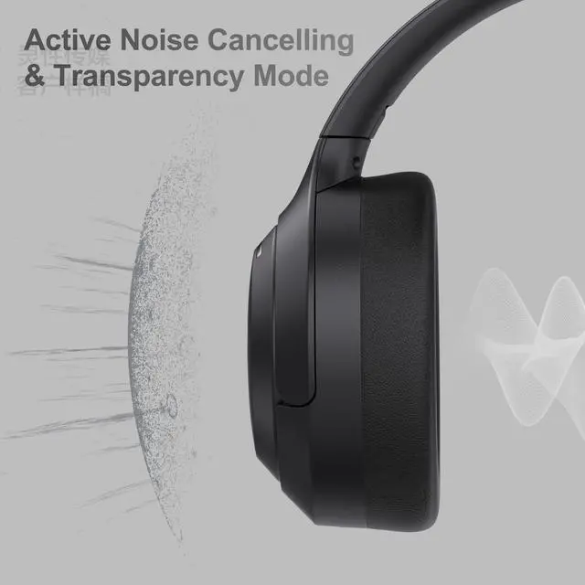 Alt view image 3 of 7 - QC60 Hybrid Active Noise Cancenlling Headphones,Wireless Over Ear Bluetooth Headsets with Microphone, 60H Playtime Foldable Lightweight, Deep Bass, Memory Earmuffs, for Travel Home Office