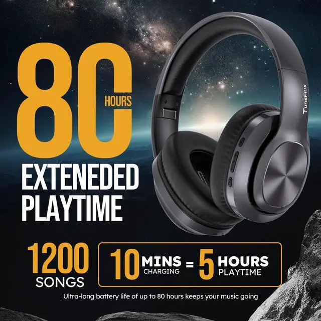 Alt view image 2 of 7 - Wireless Bluetooth Headphones Over Ear, 80H Playtime, 3EQ Sound Modes, HiFi Stereo Headphones with Deep Bass, Foldable Bluetooth 5.3 Headsets for Smartphone/PC/Computer-Metallic