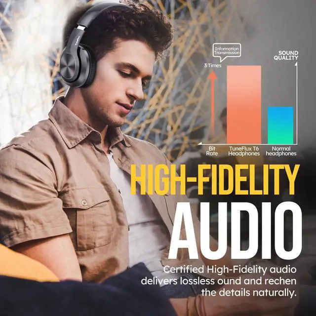 Alt view image 5 of 7 - Wireless Bluetooth Headphones Over Ear, 80H Playtime, 3EQ Sound Modes, HiFi Stereo Headphones with Deep Bass, Foldable Bluetooth 5.3 Headsets for Smartphone/PC/Computer-Metallic