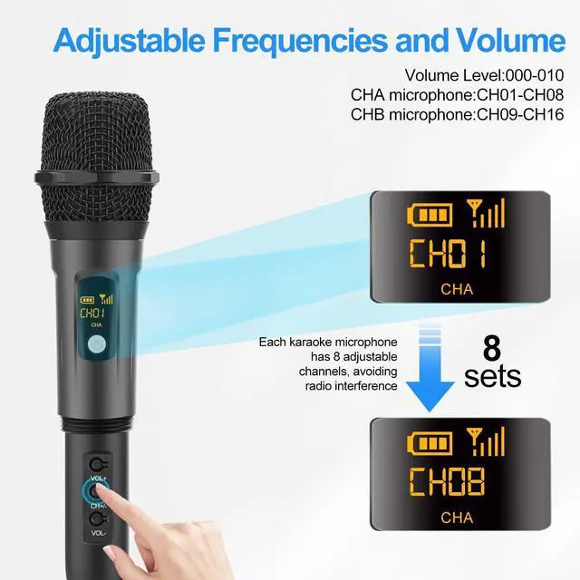 Alt view image 2 of 6 - Wireless Microphone for Karaoke, Professional Handheld Microphone for Singing with Rechargeable Receiver, Cordless Karaoke Mic for Speaker, Pa System, Dj, Party, Speech(2pcs)