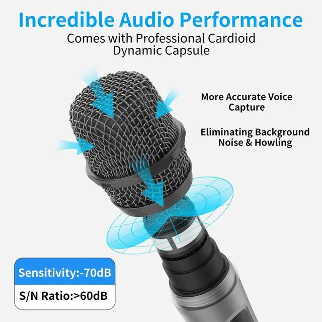 Alt view image 4 of 6 - Wireless Microphone for Karaoke, Professional Handheld Microphone for Singing with Rechargeable Receiver, Cordless Karaoke Mic for Speaker, Pa System, Dj, Party, Speech(2pcs)