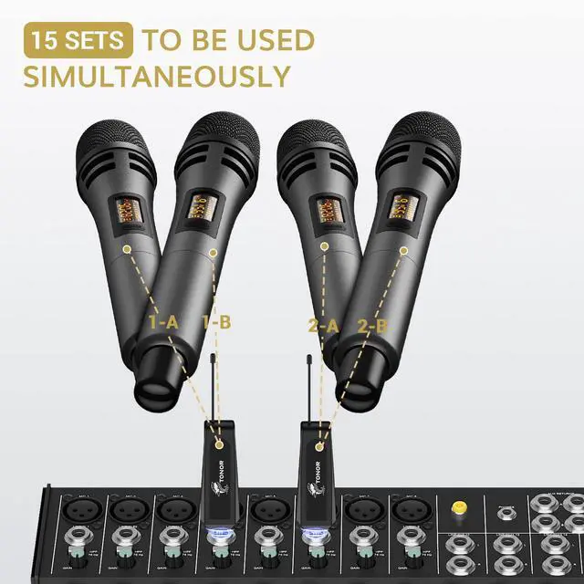 Alt view image 7 of 7 - Wireless Microphones, UHF Dual Karaoke Microphone System, Microfonos Inalambricos with Rechargeable Receiver, Cordless Dynamic Mic Micro Set for Singing, Wedding, DJ, Party, Speech TW320 Grey