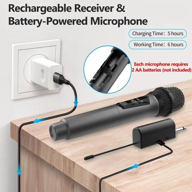 Alt view image 4 of 7 - Wireless Karaoke Microphone, Rechargeable Handheld Mic with Receiver for Powered Speakers and Amplifiers, Karaoke Microphone Set for Singing, Weddings, DJ, Parties (2 Pack)