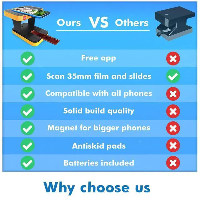 Alt view image 7 of 7 - K2 Mobile Film Scanner 35mm + New + Positive & Negative Scanner + Slide Scanner + Photo Scanner + 35mm Color Film Developing Kit Essential + Your own 35mm Film Developing Service at Home