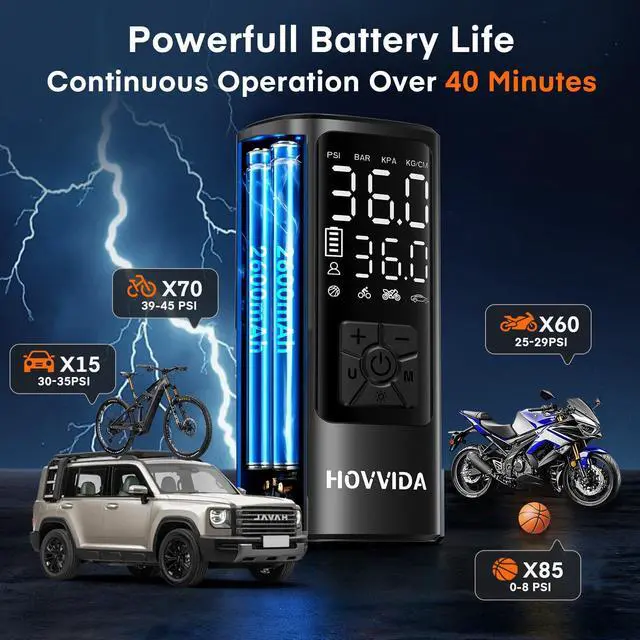 Alt view image 7 of 7 - HOVVIDA Tire Inflator Portable Air Compressor, Air Pump for Car Tires 150PSI with Digital Pressure Gauge, Auto Shut-Off, 3X Faster Inflation, Cordless Bike Pump for Car, Motorcycle, Bike, Ball