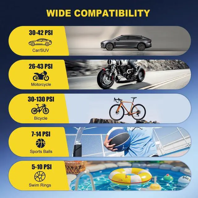 Alt view image 6 of 7 - Tire Inflator Portable Air Compressor, 150PSI Faster Cordless Air Pump with Auto Shut-Off Function for Car, Motorcycle, Bicycle, Balls with Digital Pressure Gauge, 6000mAh Battery, LED Light