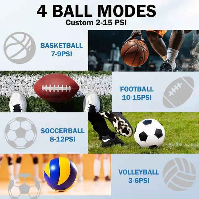 Alt view image 6 of 7 - Z10 Electric Ball Pump for Sport Ball,2000mAh 15 PSI Portable Automatic Air Pump Fast Ball Inflator with 2 Needles,Precise Pressure Gauge for Basketball Football Volleyball Soccer