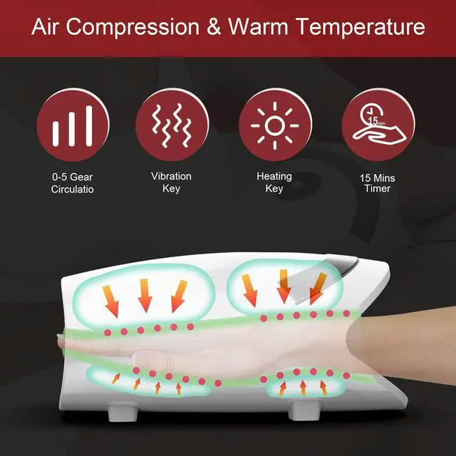 Alt view image 2 of 6 - Hand Massager with Compression & Heating,Valentines Day Gifts for Her Him,Electric Hand Massager for Arthritis and Carpal Tunnel,Gifts for Women Men Her Him(White)