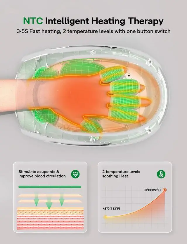 Alt view image 5 of 7 - Hand Massager for Arthritis and Carpal Tunnel, 6 Modes 6 Intensities Hand Massager with Heat and Compression, Large LCD Display Full Hand & Wrist Massager, Christmas Gifts for Men Women Dad Mom