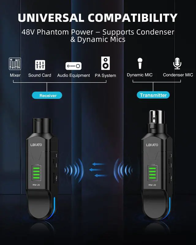 Alt view image 4 of 7 - Wireless XLR Transmitter Receiver MW-20, 48V Phantom Power for Condenser Mic, 2.4GHz Wireless Microphone System High-Resolution for Dynamic Mic, PA System, Audio Mixer