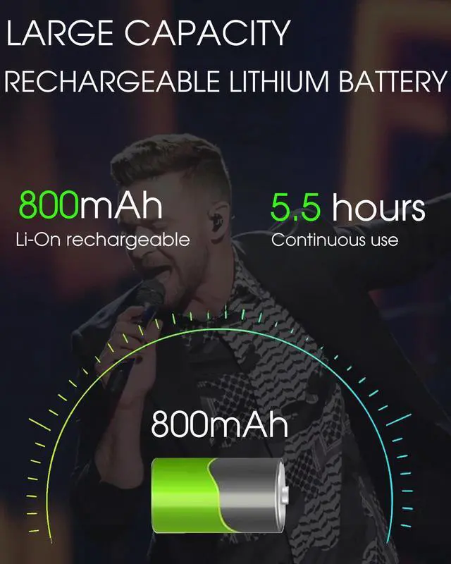 Alt view image 4 of 7 - Aroma Wireless XLR Transmitter and Receiver, Professional UHF Wireless Microphone System for Stable Transmission, 7-Channel, 130ft Range, Wireless Mic Adapter for Dynamic Mics/PA/Mixer(ARC2)