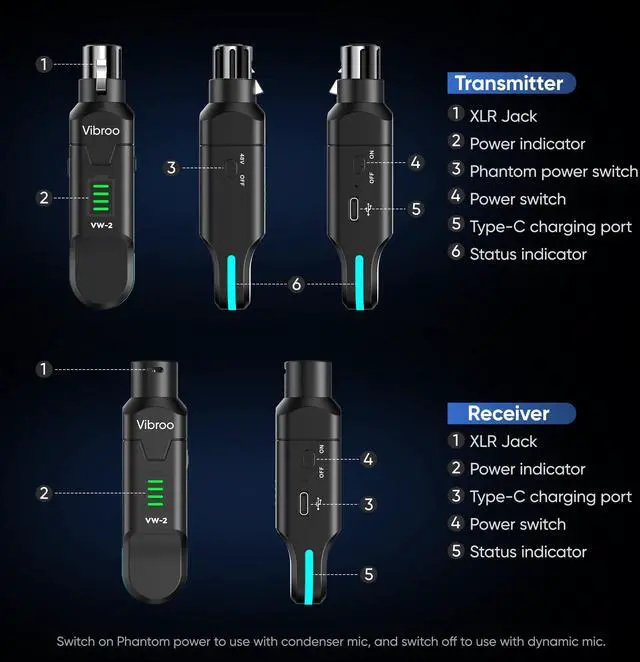 Alt view image 3 of 6 - 5.8Ghz Wireless Guitar System, Charging Case Included, Wireless Transmitter and Receiver with 4 Channels for Guitars Bass and Other Electric Instruments