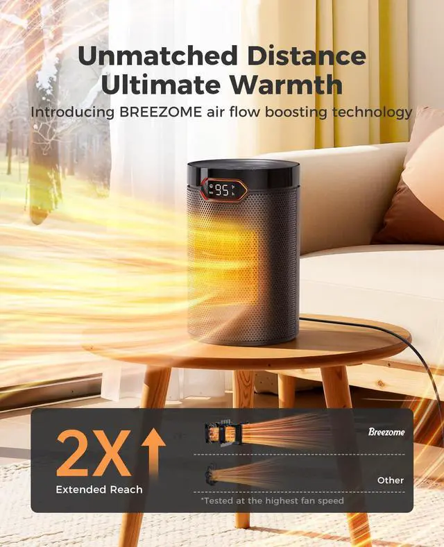 Alt view image 2 of 7 - Space Heater, Portable Electric Heaters for Indoor Use with Thermostat & 24H Timer, 1500W PTC Ceramic Quiet Fast Heating Safety Desk Heater for Home