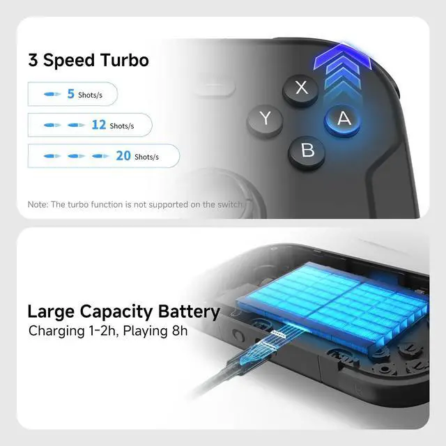 Alt view image 5 of 7 - 2 Pack Wireless Pocket Controller for Nintendo Switch/Switch 2/Android/iOS/PC/Steamdeck, Joystick Lift and Down Design, Bluetooth Gamepad with 6-axis Gyroscope/Turbo/Vibration/ 1000Hz