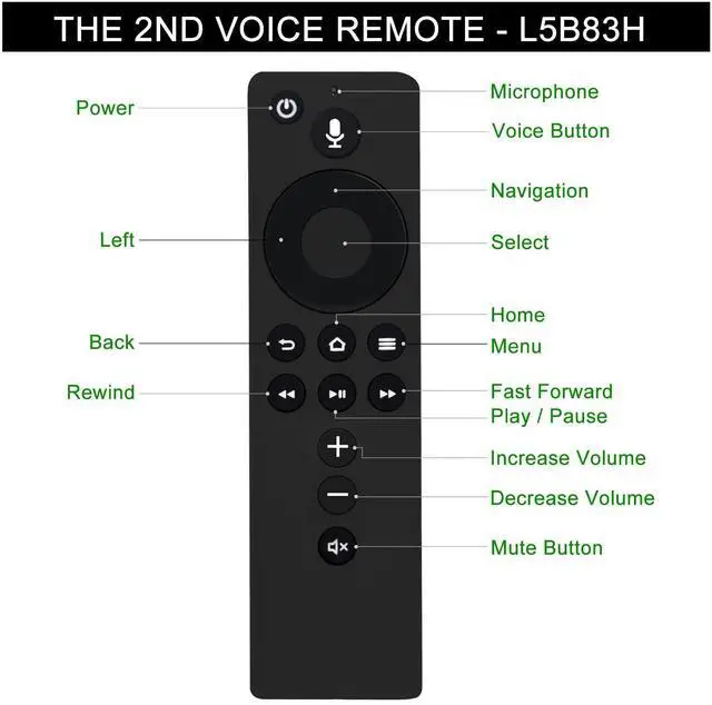 Alt view image 2 of 6 - Replacement Voice Remote Control L5B83H with Power and Volume Control | Fit for Amazon-TV-cube, Amazon-TV-Stick, Amazon-Stick-4K, and Amazon-TVs