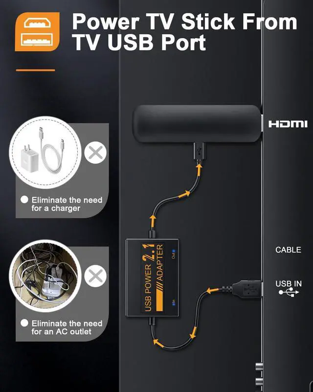 Alt view image 2 of 7 - USB Power Cable Adapter for Fire TV Stick, Powers Streaming TV Sticks Directly from TV's USB Port, 5V/2.1A for FireStick 4K/4K Max, Eliminates AC Adapter Dependency and Declutters Wires