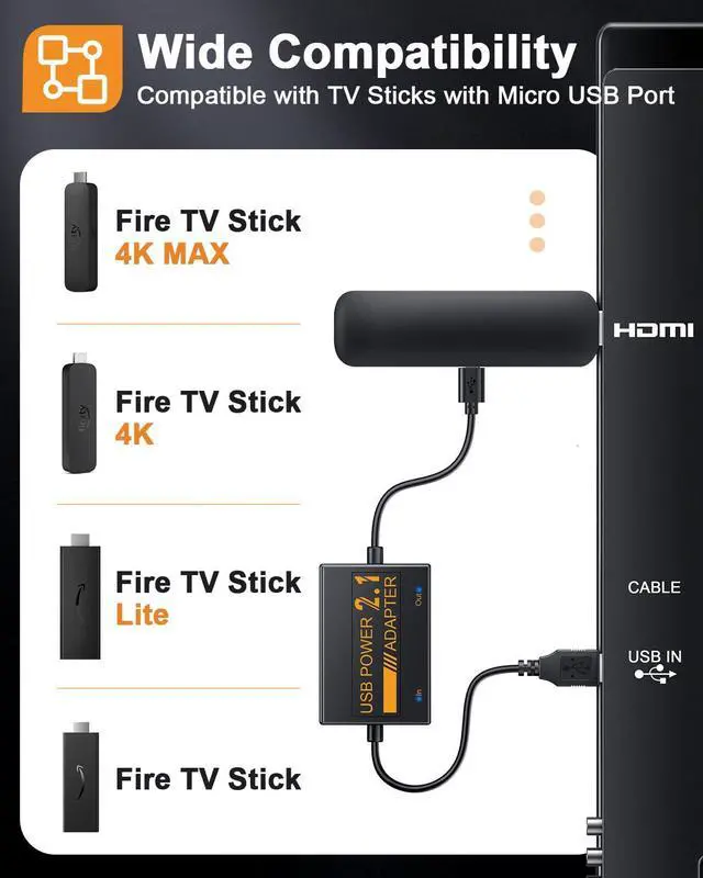 Alt view image 6 of 7 - USB Power Cable Adapter for Fire TV Stick, Powers Streaming TV Sticks Directly from TV's USB Port, 5V/2.1A for FireStick 4K/4K Max, Eliminates AC Adapter Dependency and Declutters Wires