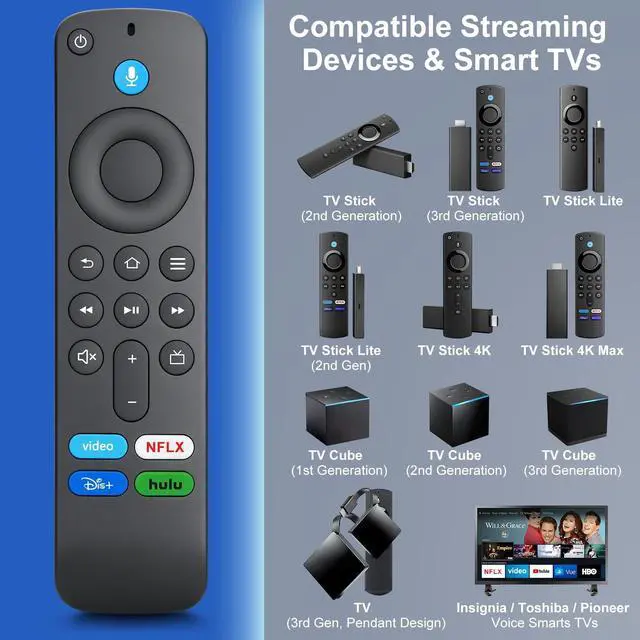 Alt view image 2 of 7 - Voice Remote Replacement for Fire TV Stick, Cube & Amazon Fire TVs | One-Touch Access to Your Favorites Voice Remote with NFLX, Dis+, Hulu & Video Shortcut Keys for Fire TV Stick/Cube