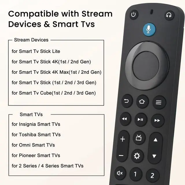 Alt view image 6 of 7 - Voice Remote Pro with Backlit Button, Replacement for Fire Smart-TV-Stick, TV Cube, Compatible with Insignia/Toshiba/Omni/Pioneer Fire Smart TVs, with Remote Finder, Tv Controls
