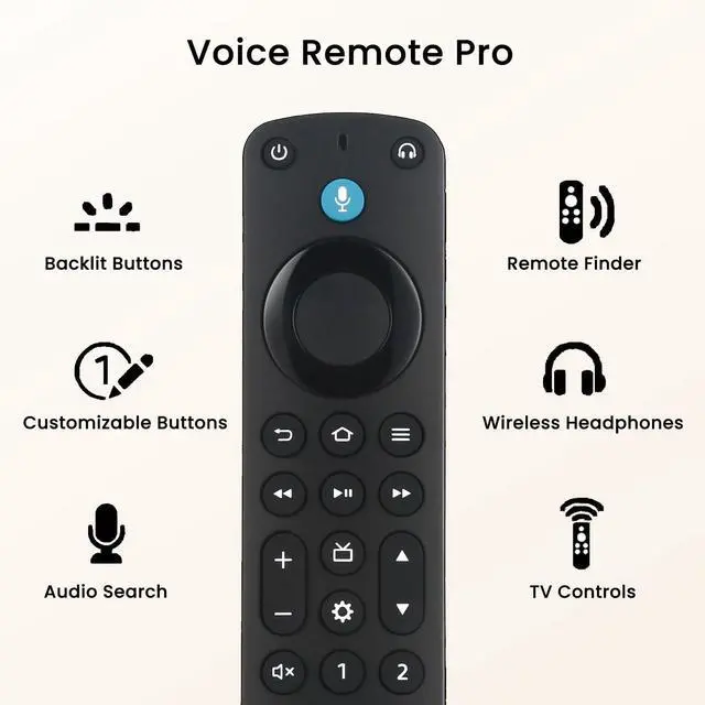 Alt view image 7 of 7 - Voice Remote Pro with Backlit Button, Replacement for Fire Smart-TV-Stick, TV Cube, Compatible with Insignia/Toshiba/Omni/Pioneer Fire Smart TVs, with Remote Finder, Tv Controls