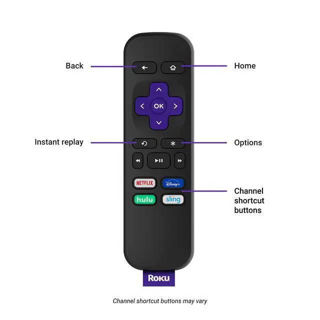 Alt view image 4 of 7 - Premiere | HD/4K/HDR Streaming Media Player, Simple Remote and Premium HDMI Cable, Black