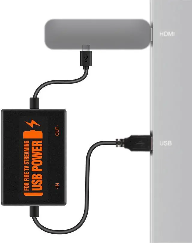 Main image of Fire Stick Power Adapter, USB Power Cable for Fire TV Stick, Powers Streaming TV Sticks Directly from TV's USB Port, 5V/2.1A for FireStick 2/3/4K/4K Max/Lite, Eliminates the Need for AC Adapter
