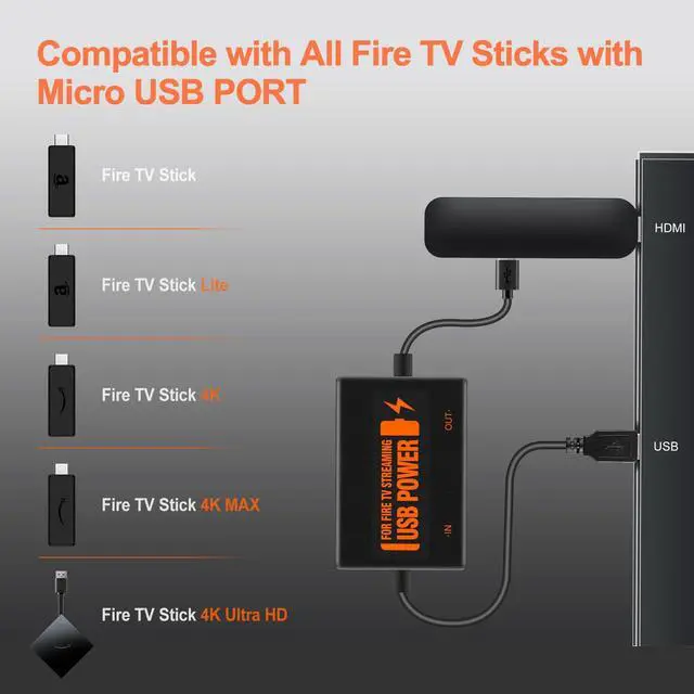 Alt view image 4 of 7 - Fire Stick Power Adapter, USB Power Cable for Fire TV Stick, Powers Streaming TV Sticks Directly from TV's USB Port, 5V/2.1A for FireStick 2/3/4K/4K Max/Lite, Eliminates the Need for AC Adapter