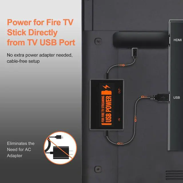 Alt view image 2 of 7 - Fire Stick Power Adapter, USB Power Cable for Fire TV Stick, Powers Streaming TV Sticks Directly from TV's USB Port, 5V/2.1A for FireStick 2/3/4K/4K Max/Lite, Eliminates the Need for AC Adapter