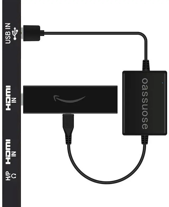 Main image of USB Power Cable Adapter for Fire TV Stick,Powers Streaming TV Sticks Directly from T V USB Port(Eliminates AC Adapter and Very Long Power Cable)