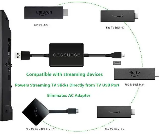 Alt view image 2 of 7 - USB Power Cable Adapter for Fire TV Stick,Powers Streaming TV Sticks Directly from T V USB Port(Eliminates AC Adapter and Very Long Power Cable)