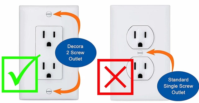 Alt view image 3 of 6 - 6-Pack Self-closing (2 Screw) Decora Outlet Covers- An Alternative To Wall Socket Plugs for Child Proofing Outlets (White)